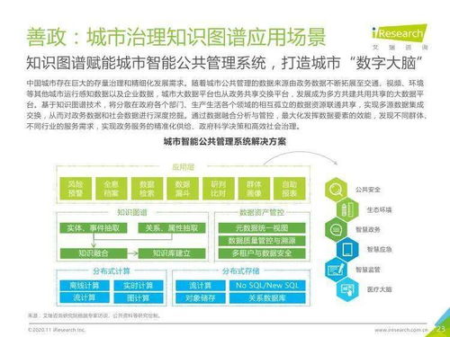 智能未來，知識為先 艾瑞咨詢《2020年面向人工智能新基建的知識圖譜行業(yè)白皮書》深度解讀與技術(shù)前瞻